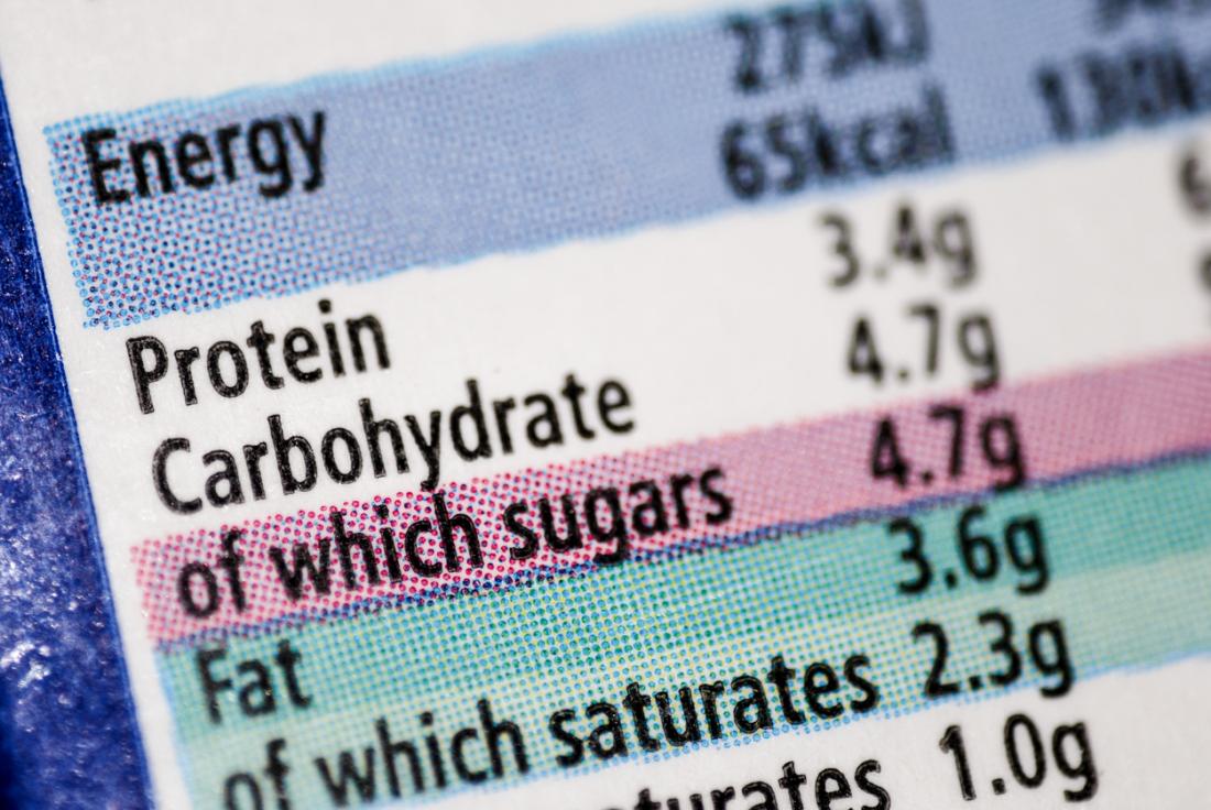 Close-up de informação nutricional na parte de trás de um rótulo de alimentos, mostrando conteúdo de energia calórica, proteína, carboidratos, açúcar e gordura.