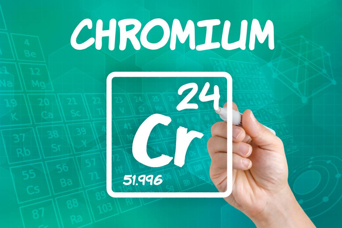 chromium gtf chelate benefits