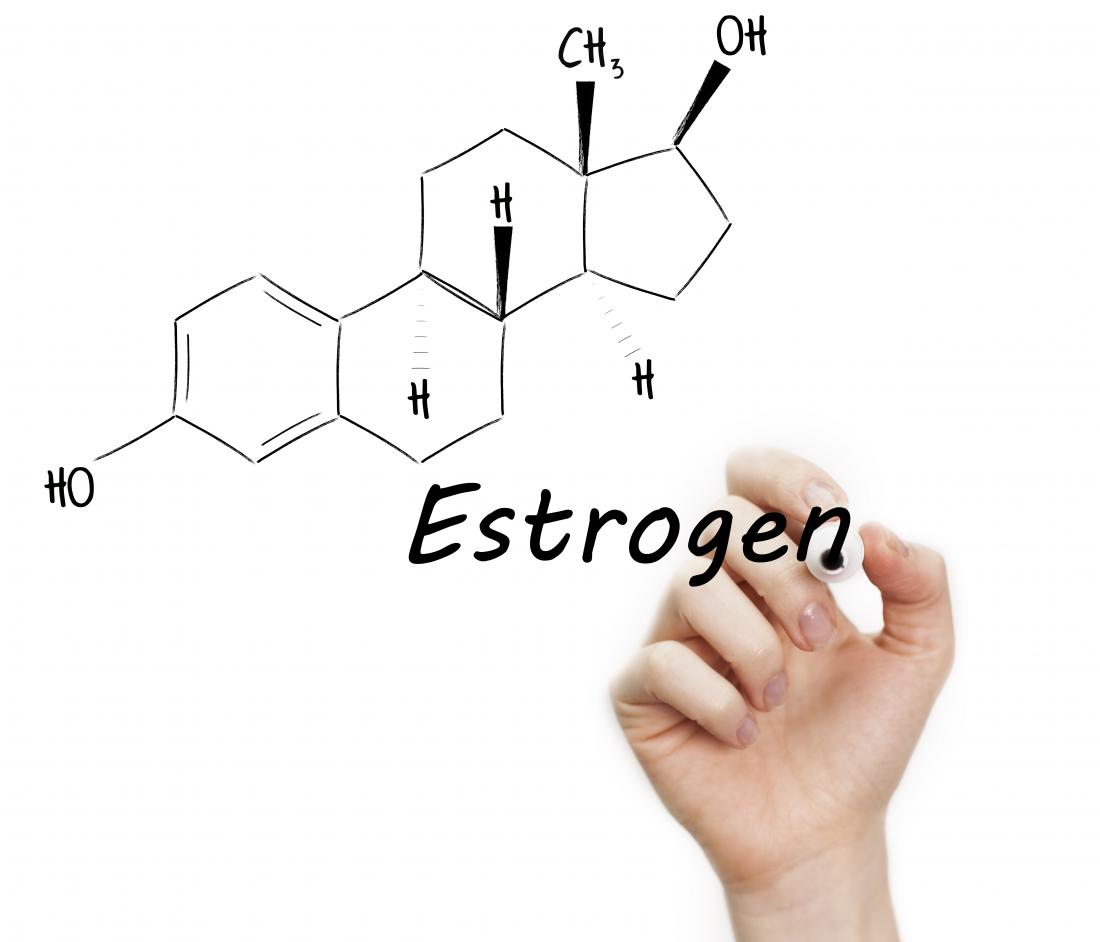diagramma degli estrogeni
