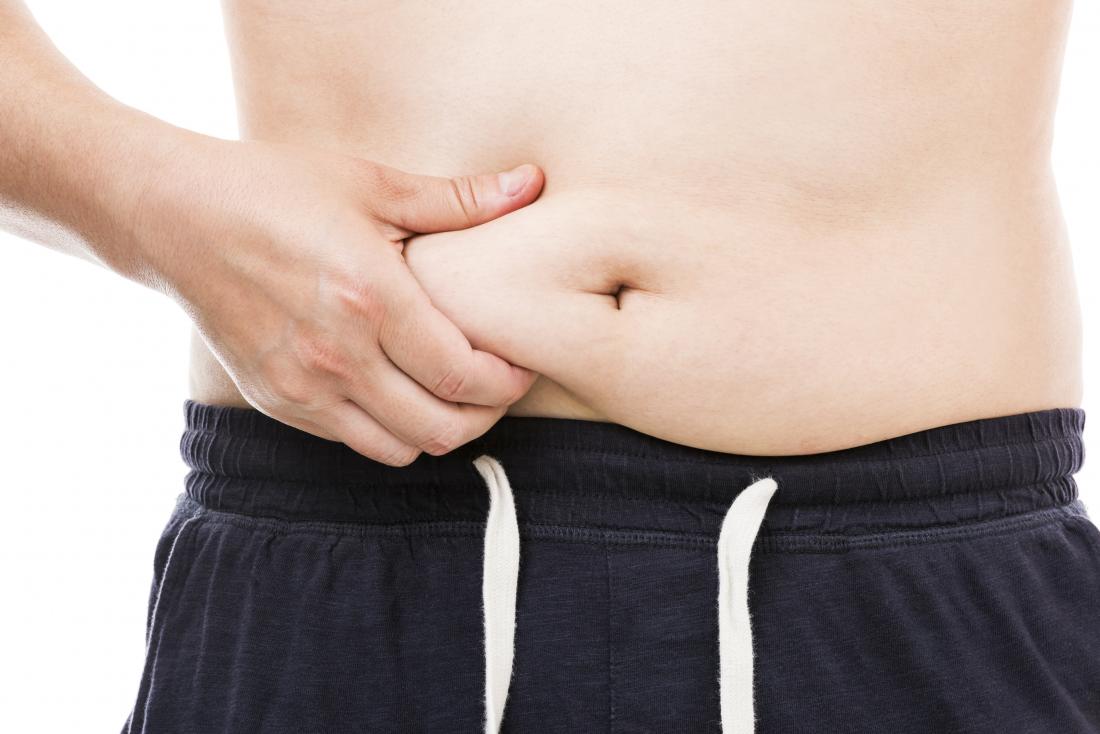 Tłuszcz gromadzący się wokół brzucha