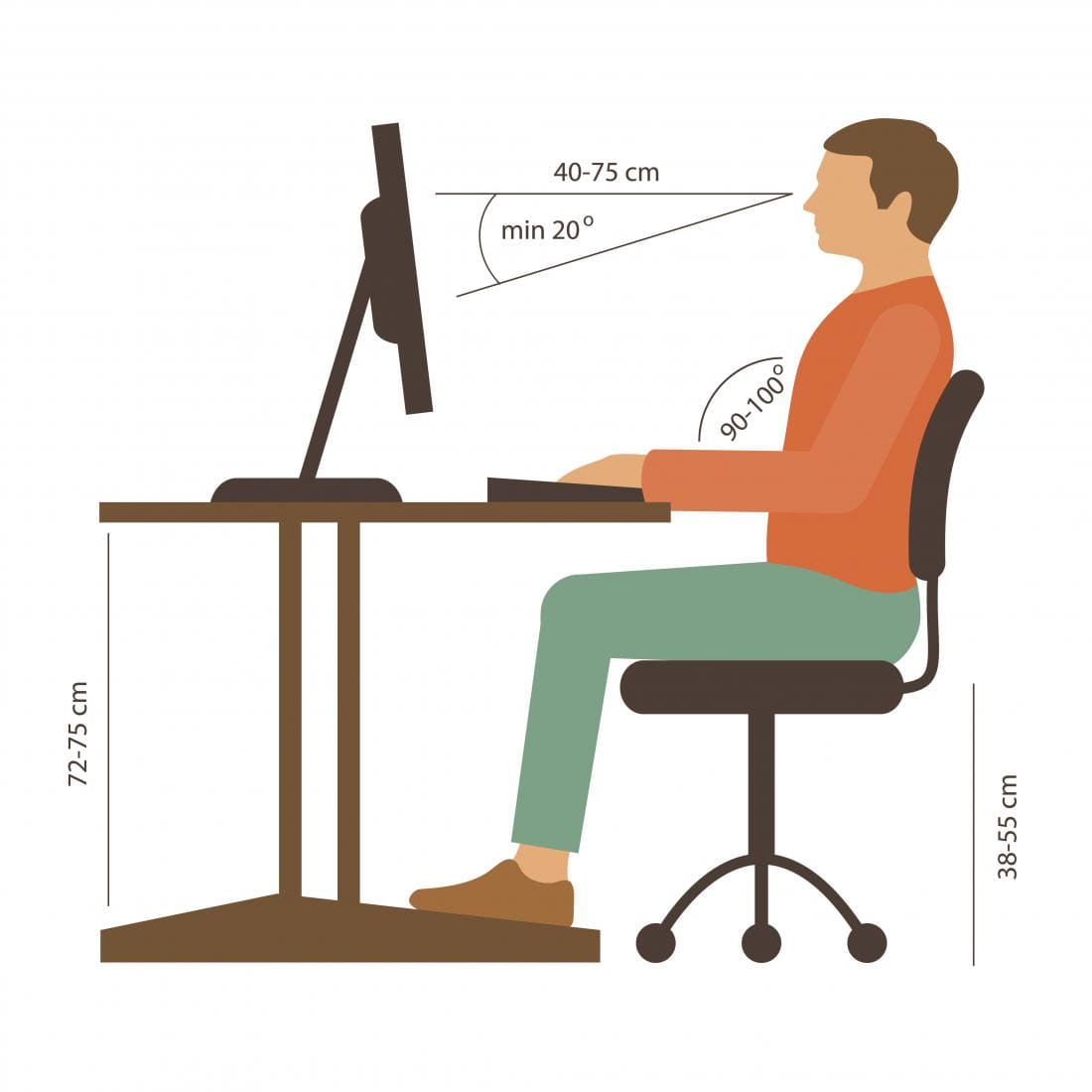 Tipps Zur Richtigen Sitzhaltung FDOMF