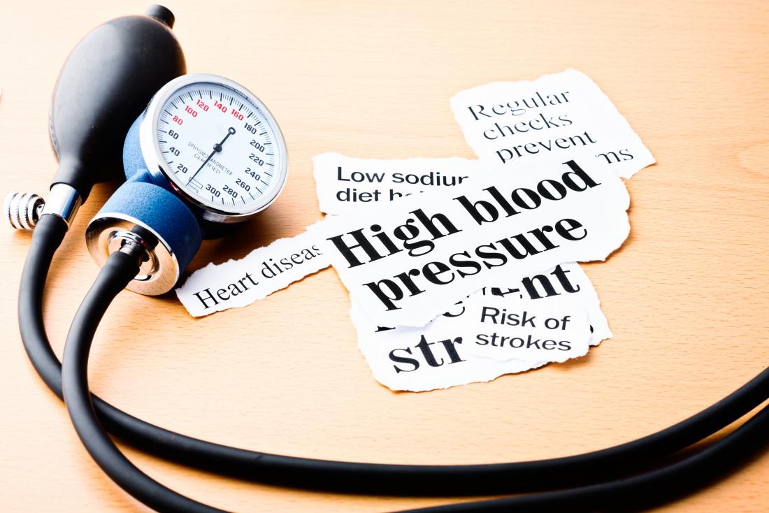 Оценяването на сърдечно-съдовия риск включва вземането на редица измервания и изчисляването на процента шанс за възникване на проблем.