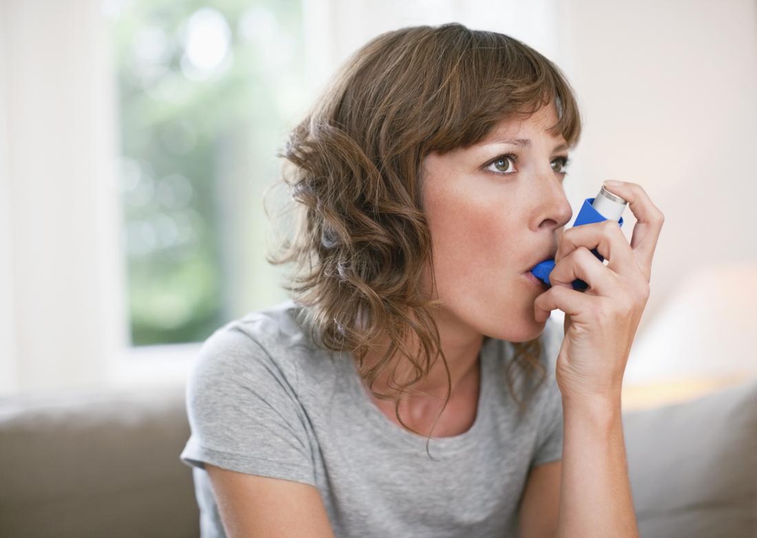 Бета-блокери астма