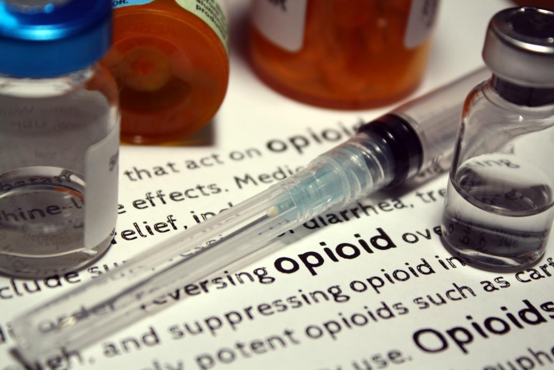 Thuốc và từ opioid